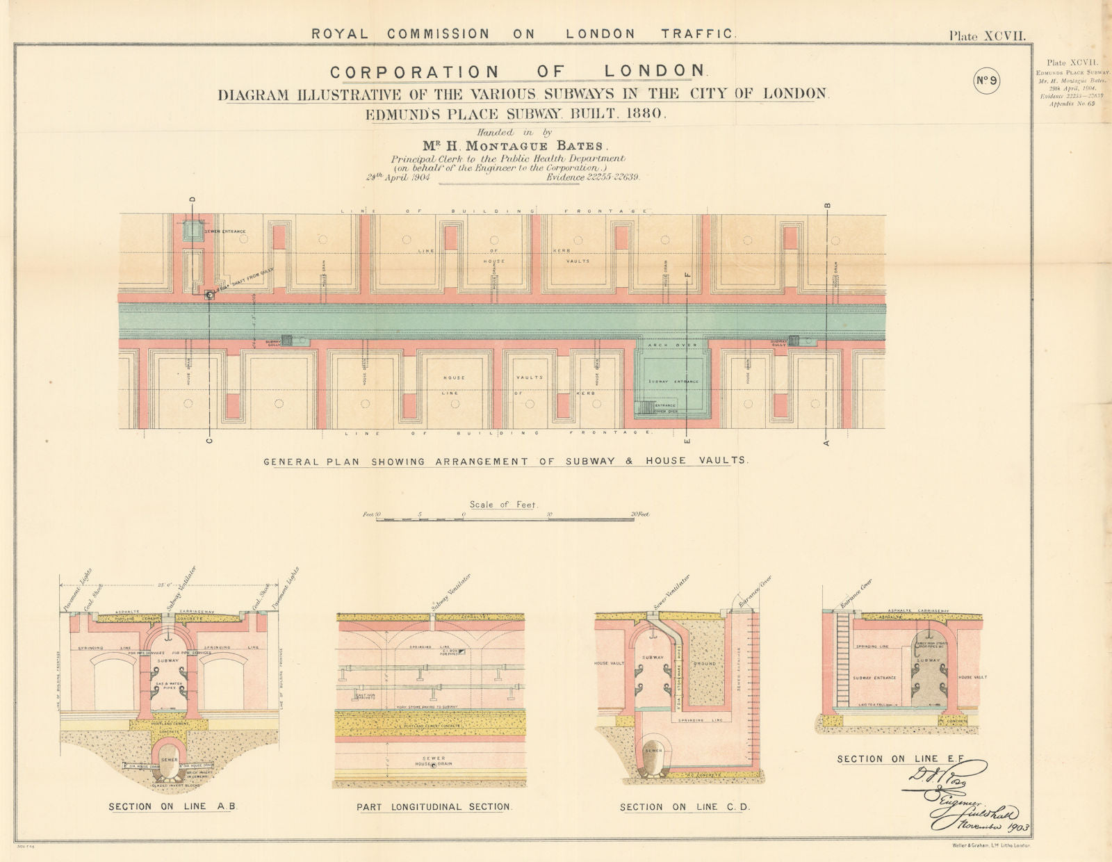 Royal Commission on London Traffic. Edmunds Place Subway, City of London 1906
